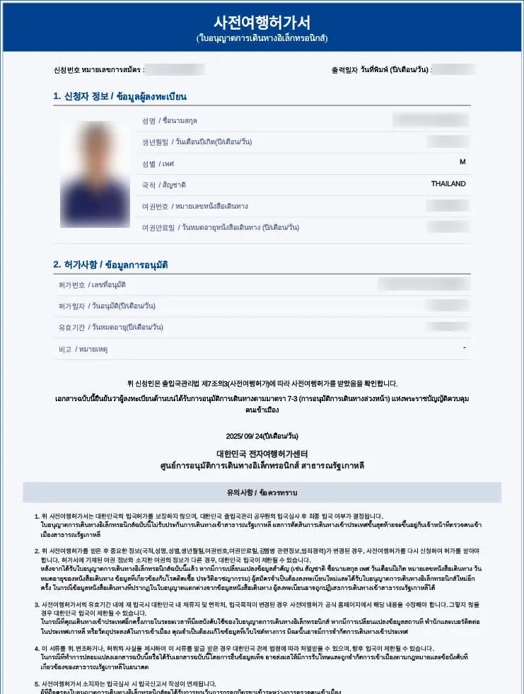 The K-ETA for Coreia do Sul